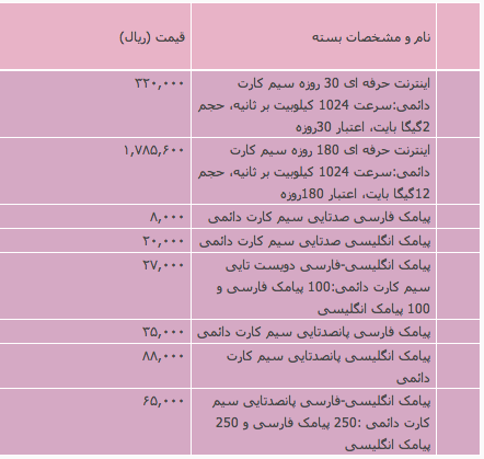 اینترنت رایتل