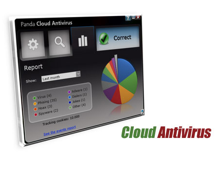 آنتیویروس Cloud