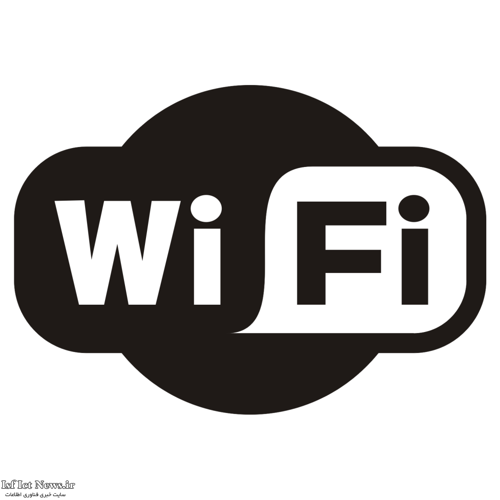 WiFi