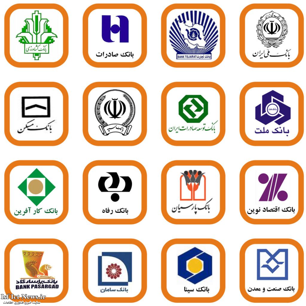 بانک‌ها
