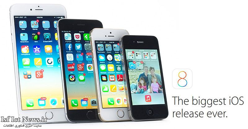 iphones-iOS8-Apple