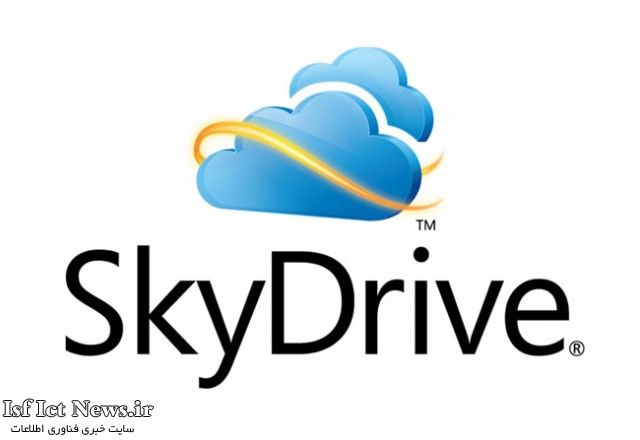 skydrive-logo-640x440