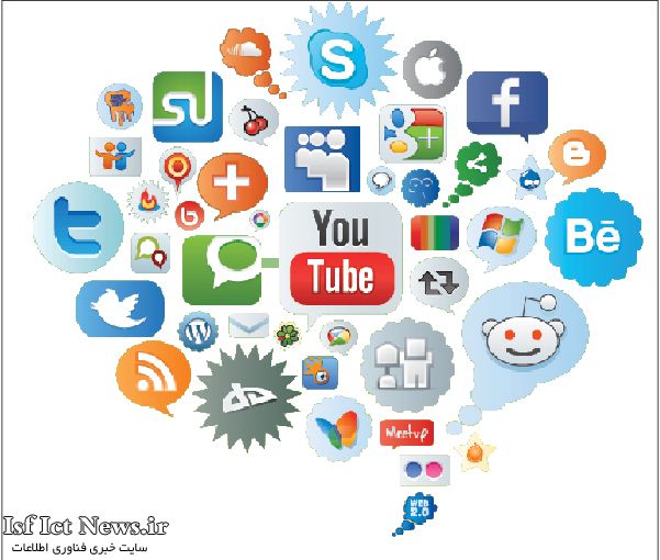 فیلتر شبکههای اجتماعی