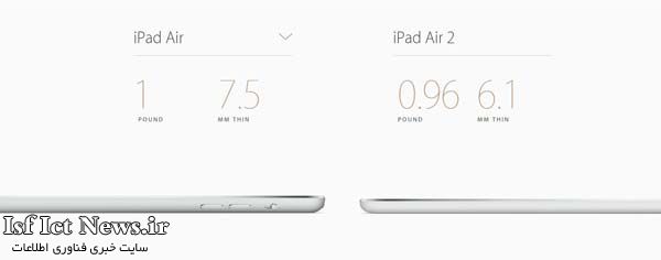 Apple-iPad-Air-2-all-the-official-images-(10)