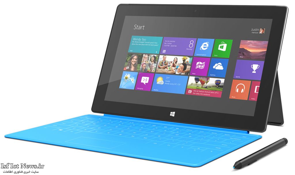 Microsoft Surface pro