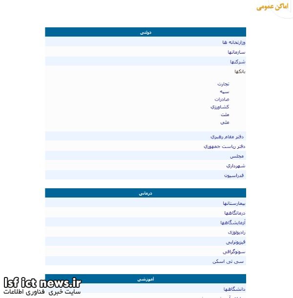 نمایی-از-دسته-بندی-اماکن-عمومی