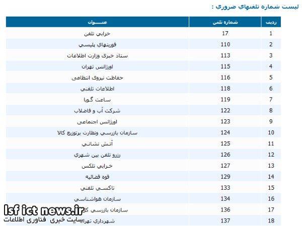 نمایی-از-شماره-های-ضروری