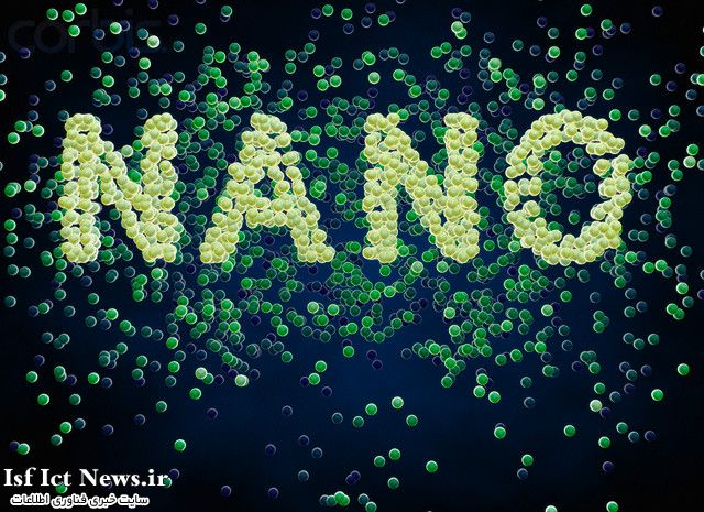 Particles Forming Word 'Nano'