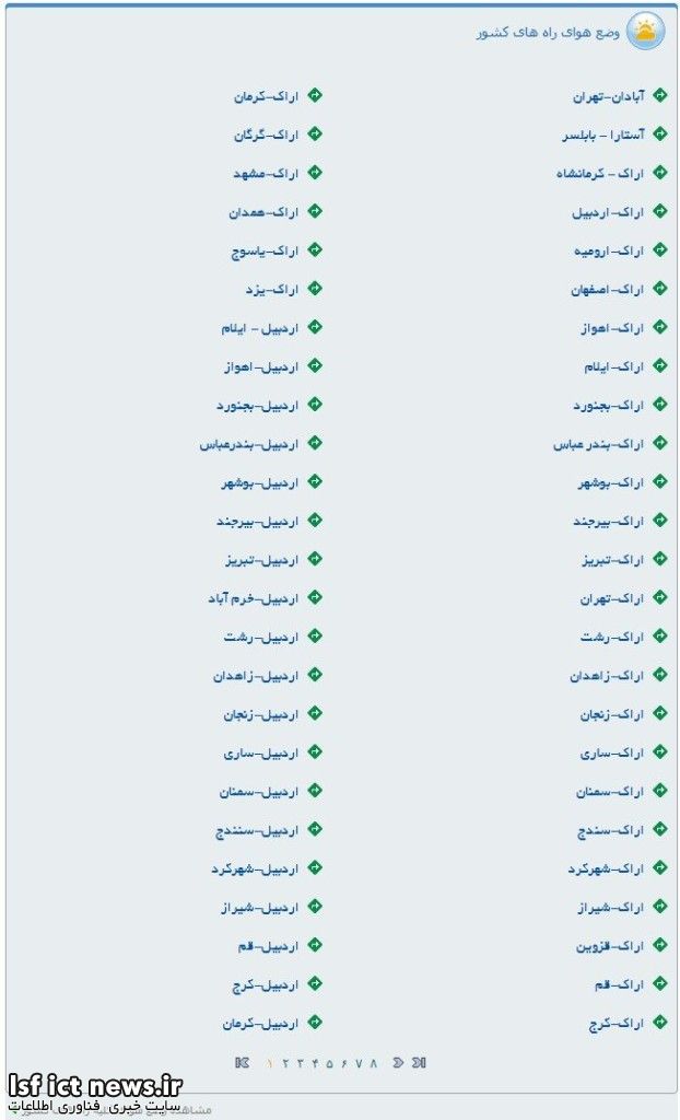 وضع-راه-های-کشور