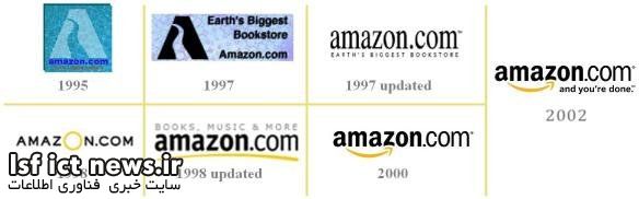amazons-logo-has-changed-quite-a-bit-over-the-years-and-now-it-seems-like-it-moved-back-to-its-2000-logo