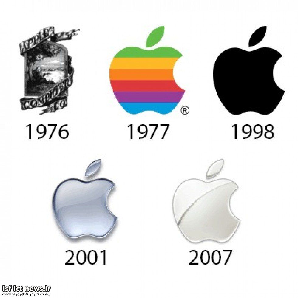 apples-rainbow-apple-left-a-strong-impression-in-1977-but-the-company-took-a-more-simplified-approach-for-a-white-3d-logo-in-2007
