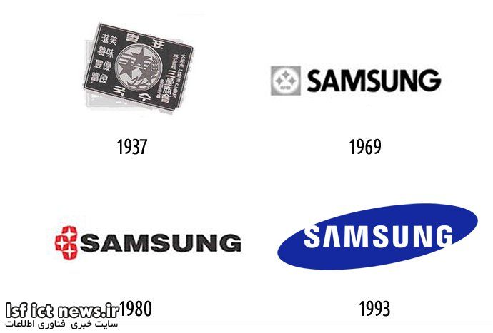 samsung-started-out-as-a-noodle-shop-so-its-first-logo-looks-a-bit-non-techie-but-it-eventually-switched-to-its-famous-blue-logo-in-1993