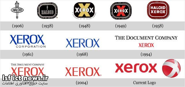 xerox-changed-its-40-year-logo-in-2008-to-the-red-lower-case-logo-with-a-sense-of-fun-embedded-in-it