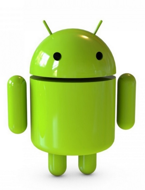 Android-