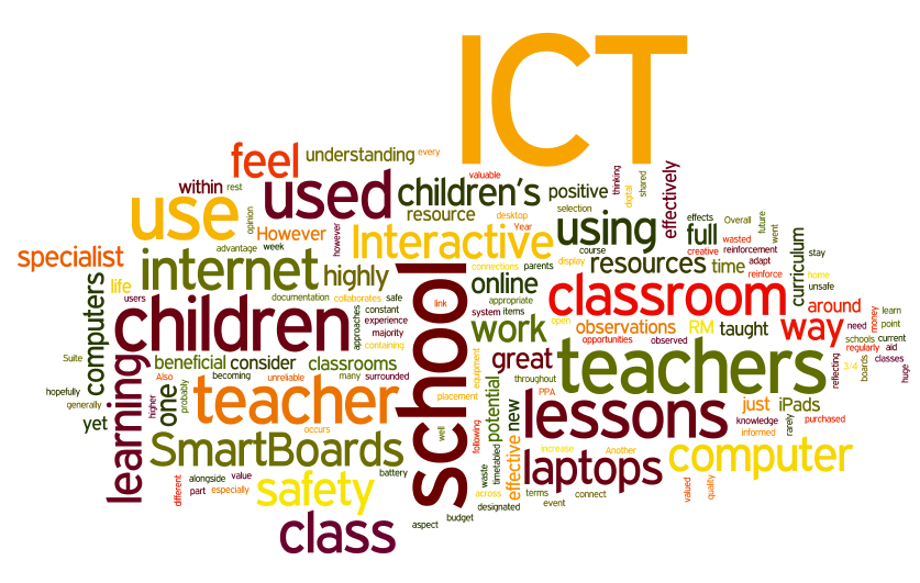 ICT-in-School-Wordle-1456uj2